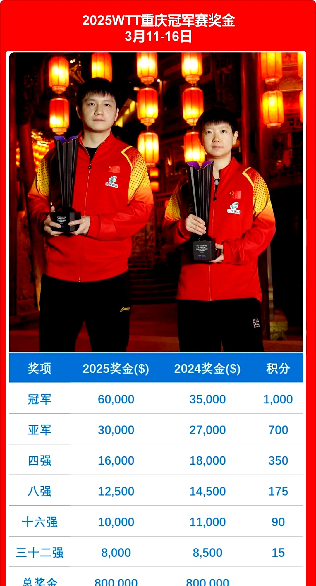 开云体育官方网站-冠军争夺赛的胜负将在哪一刻揭晓？，战绩斐然