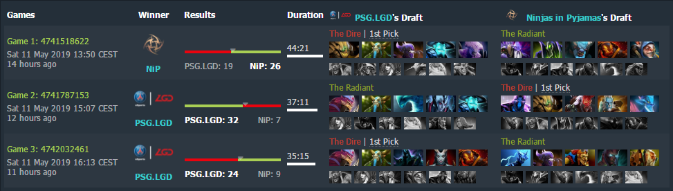 PSG横扫V5,Bin操刀奇招英雄翻盘焦点之战半决赛,引爆全场热议 PSG横扫V5,Bin操刀奇招英雄翻盘焦点之战半决赛,引爆全场热议