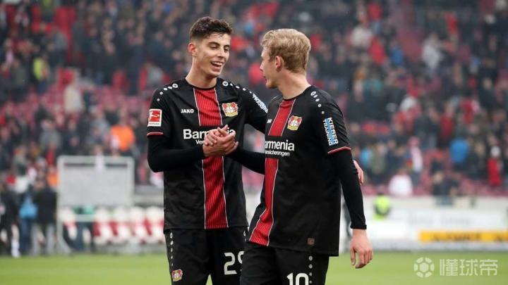 开云体育APP下载-多特蒙德横扫英格兰，哈弗茨刷新纪录